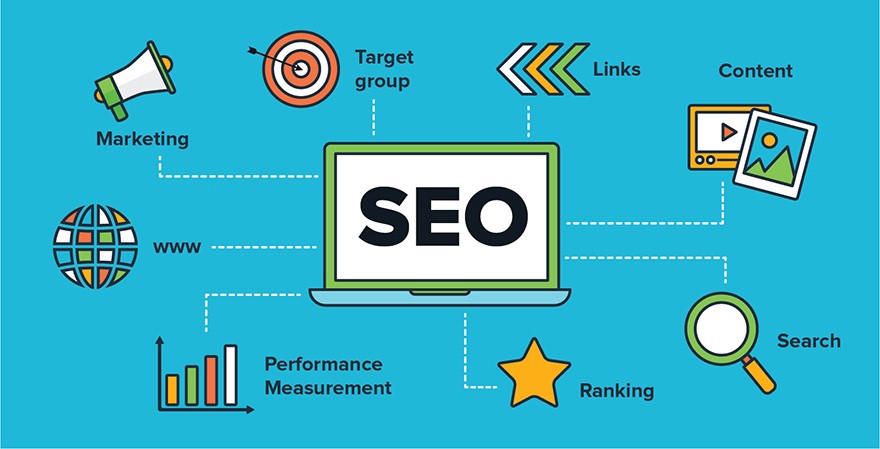 Kocaeli Web Tasarımdan Web Sitenize SEO Çalışması